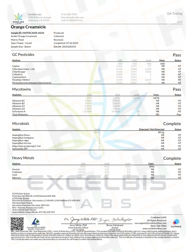 Orange Creamsicle paperwork 2.webp